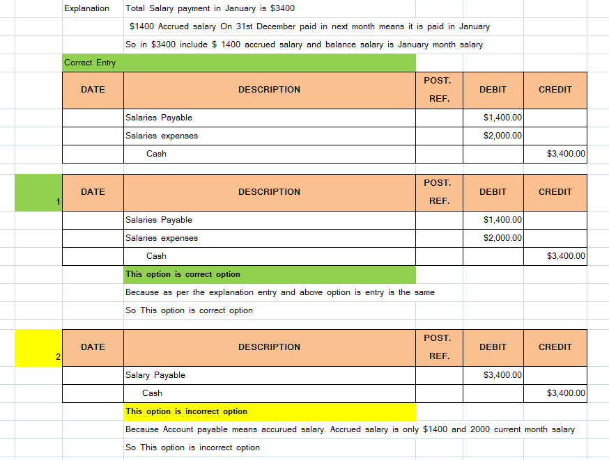 Accounting homework question answer, step 1, image 1