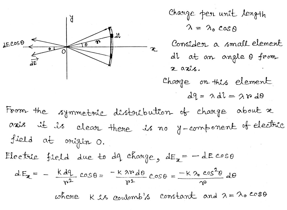 Physics homework question answer, step 1, image 1