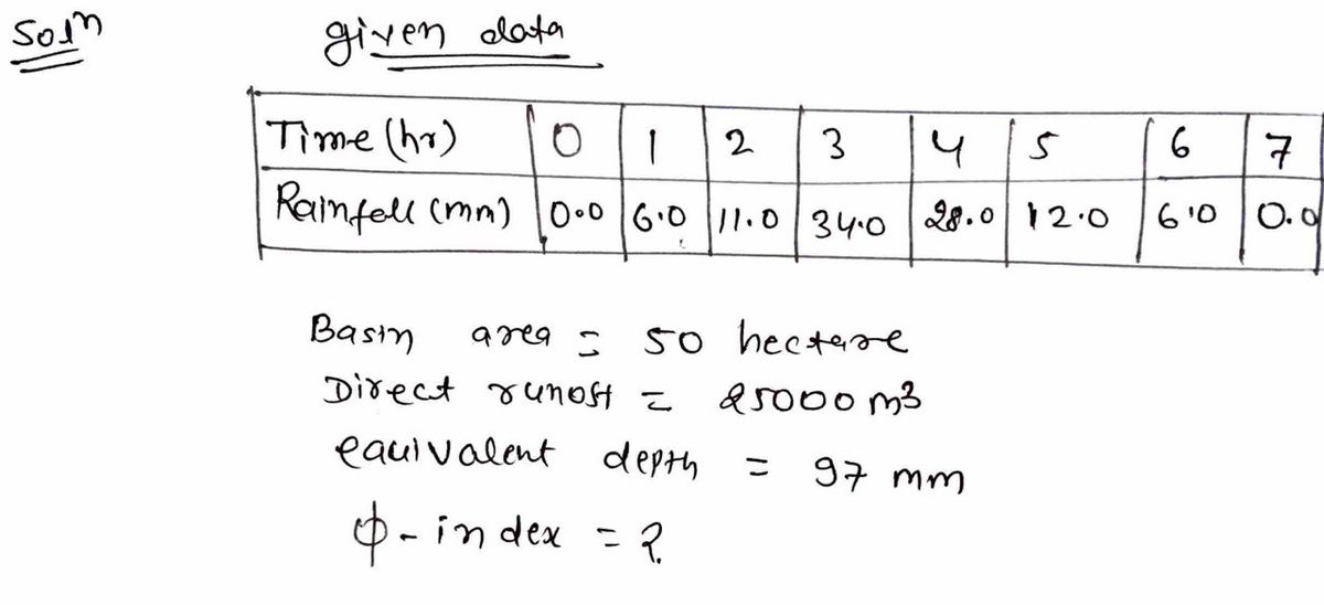 Civil Engineering homework question answer, step 1, image 1