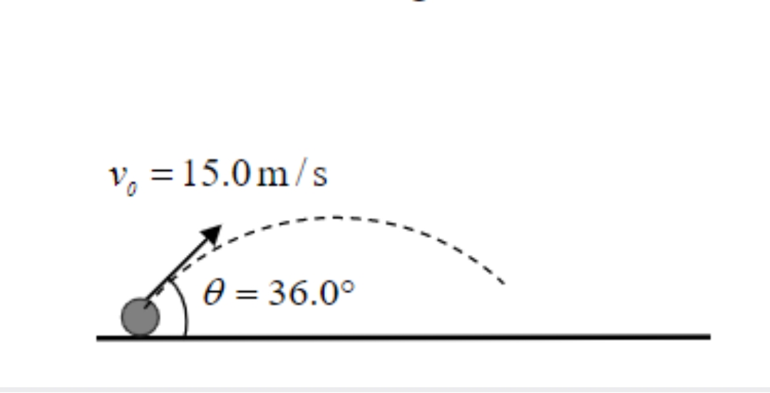 Physics homework question answer, step 1, image 1