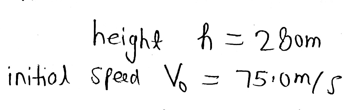 Physics homework question answer, step 1, image 1