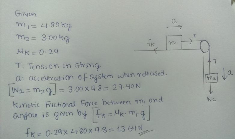 Physics homework question answer, step 1, image 1