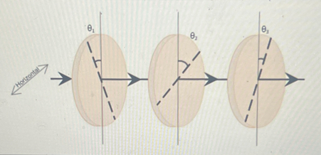 Physics homework question answer, step 1, image 1