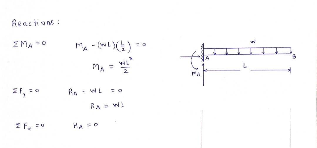 Civil Engineering homework question answer, step 1, image 1