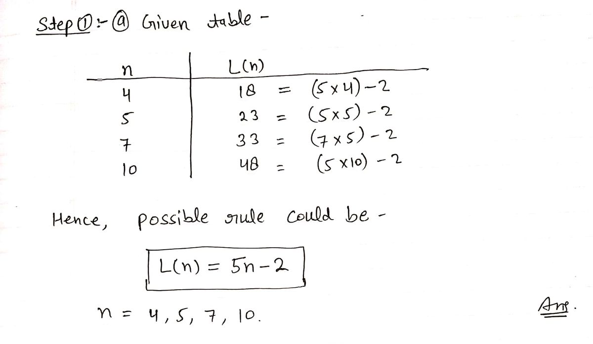 Advanced Math homework question answer, step 1, image 1