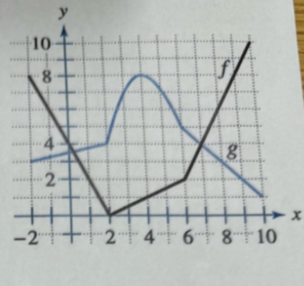 Calculus homework question answer, step 1, image 1