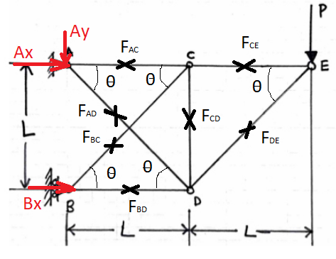 Mechanical Engineering homework question answer, step 1, image 1