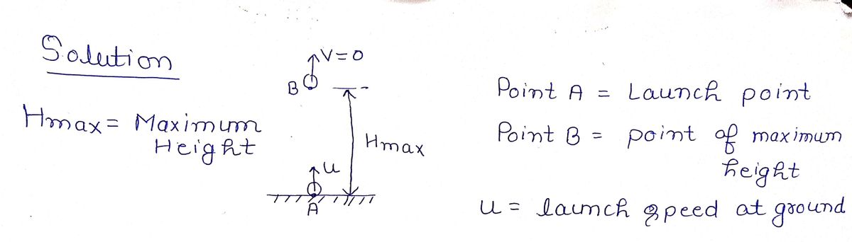 Physics homework question answer, step 1, image 1