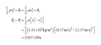 Answered: A horizontal pipe carries a smoothly… | bartleby