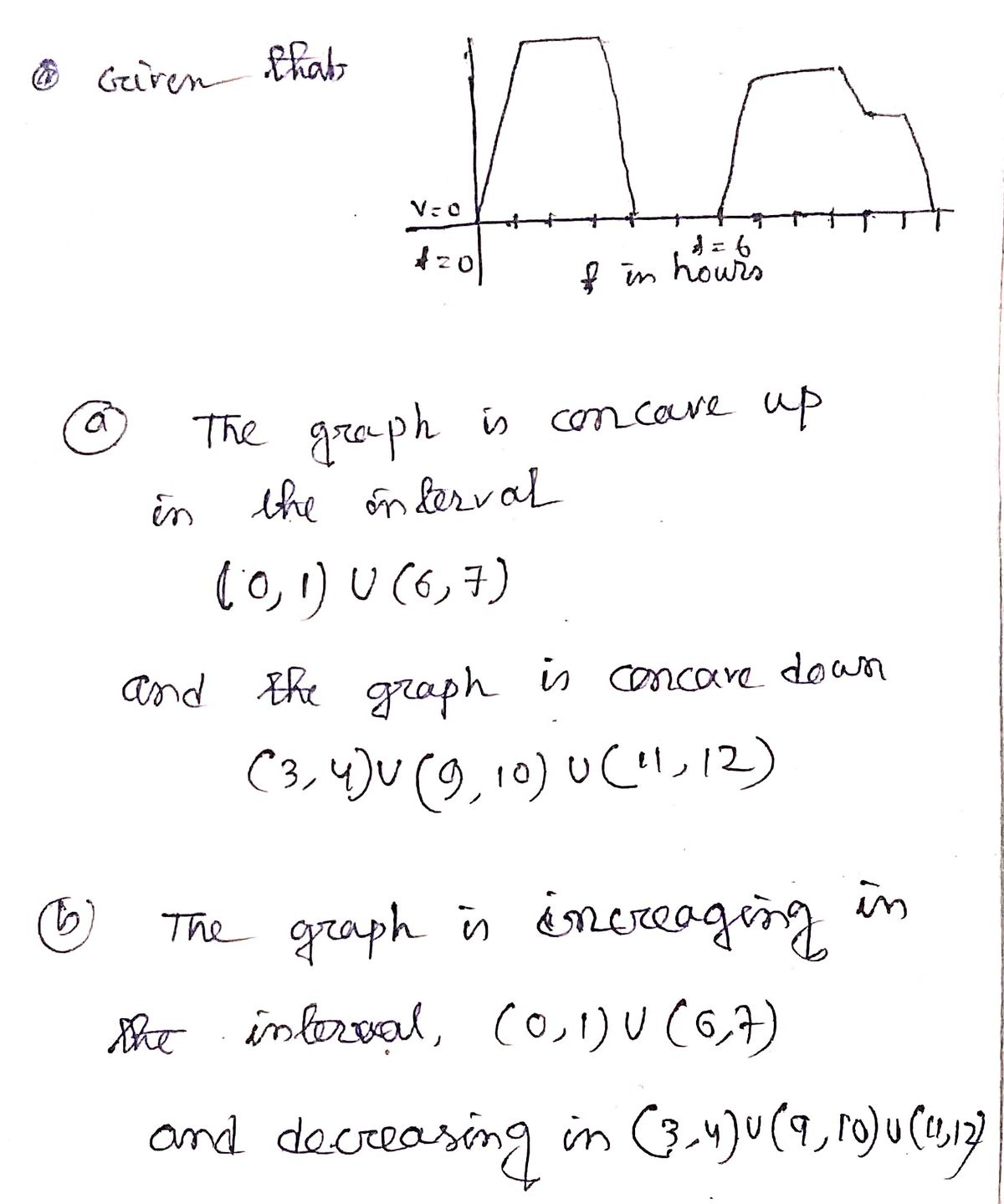 Advanced Math homework question answer, step 1, image 1