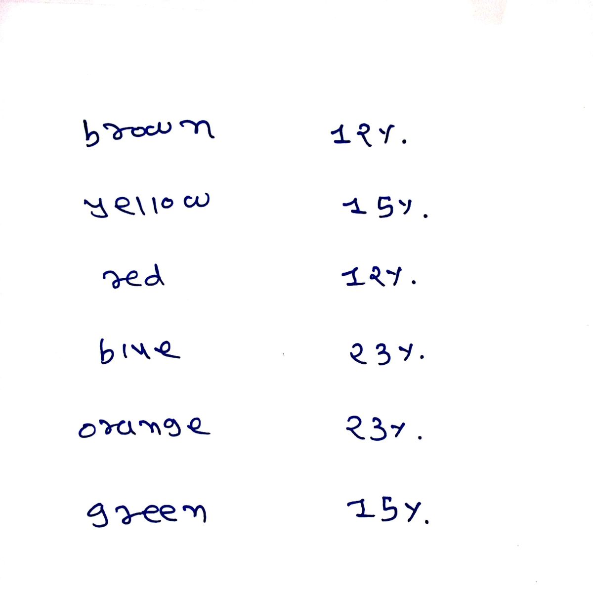 Statistics homework question answer, step 1, image 1