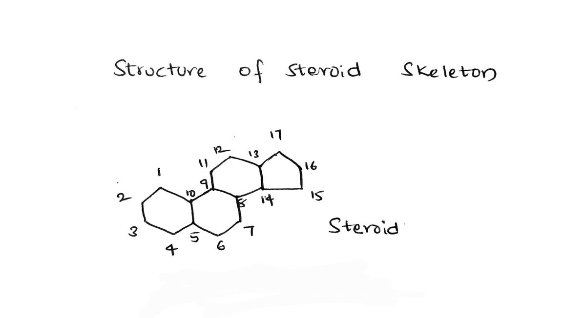 Chemistry homework question answer, step 1, image 1