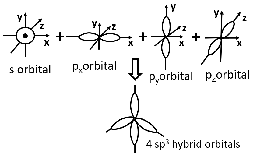 Chemistry homework question answer, step 1, image 1