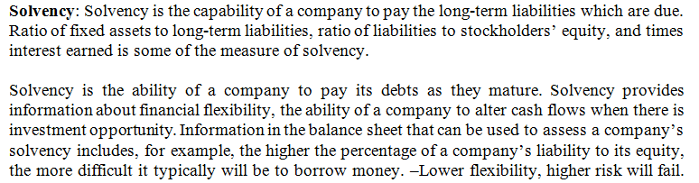 What Is Meant By Solvency