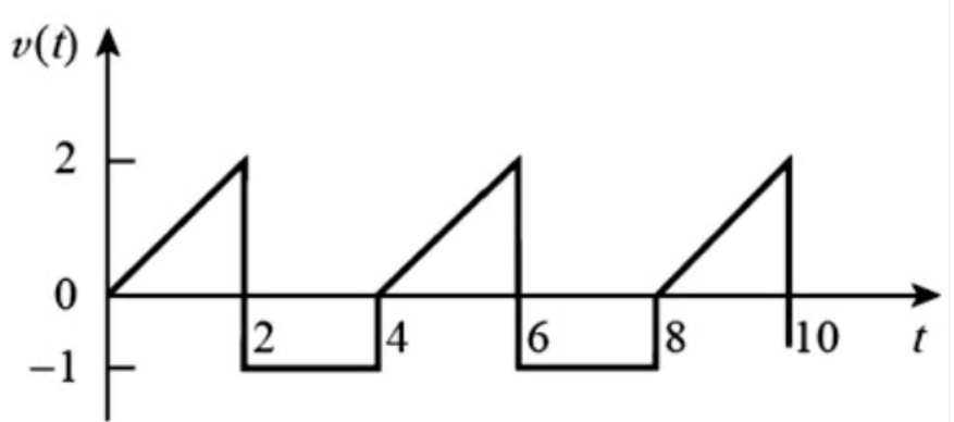 Electrical Engineering homework question answer, step 1, image 1