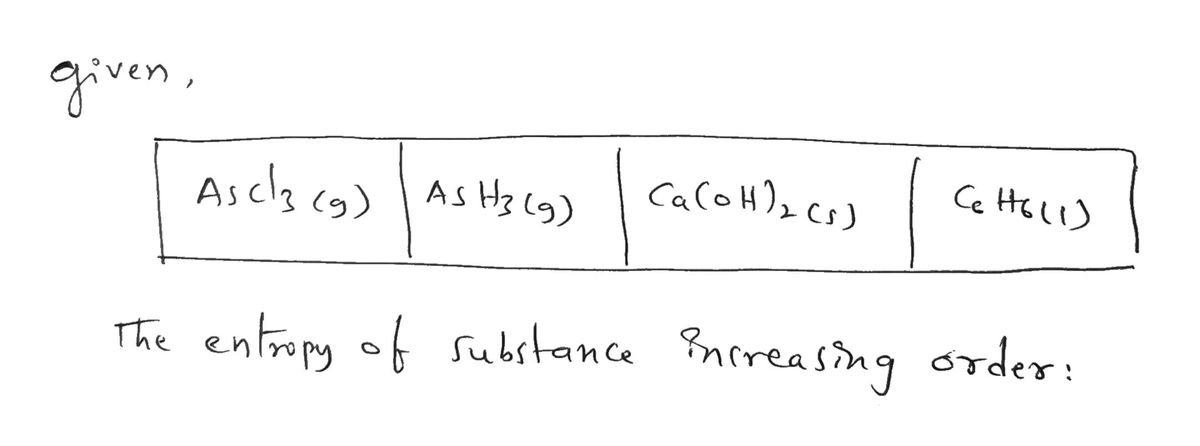 Chemistry homework question answer, step 1, image 1