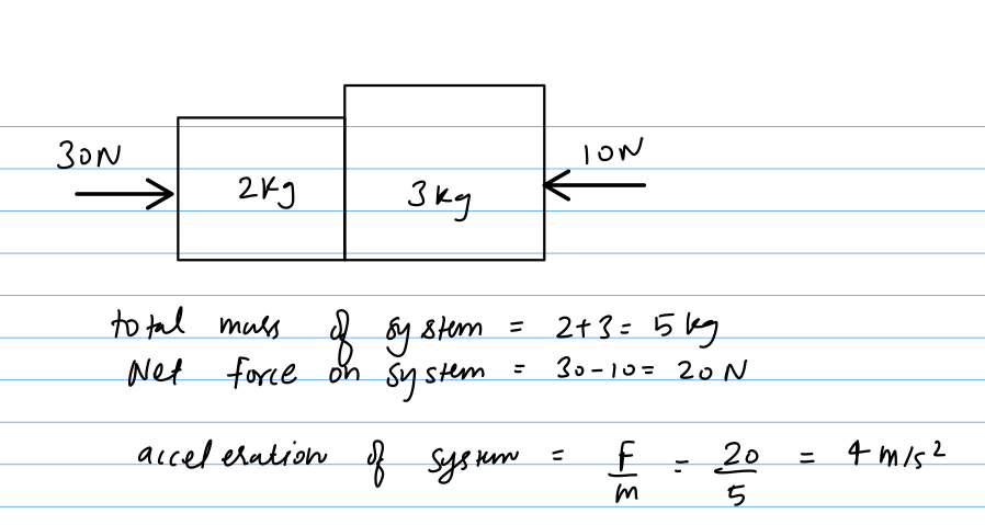 Physics homework question answer, step 1, image 1