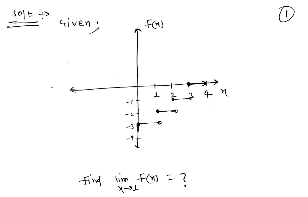 Calculus homework question answer, step 1, image 1