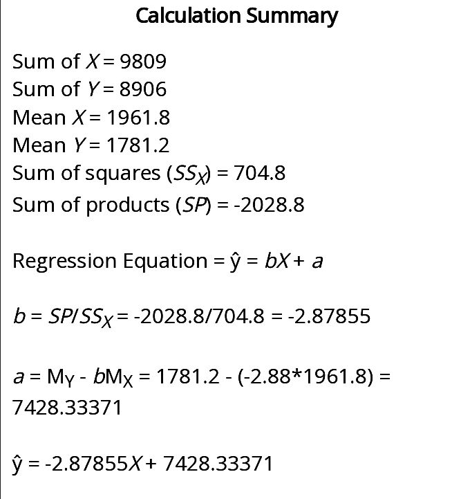 Algebra homework question answer, step 1, image 1