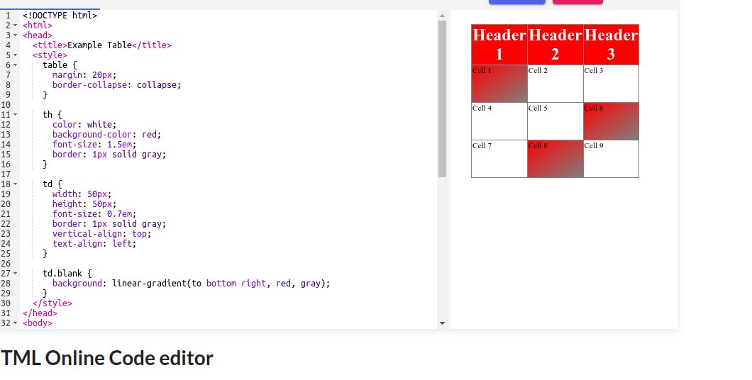 Answered pixel margin around the table and bartleby