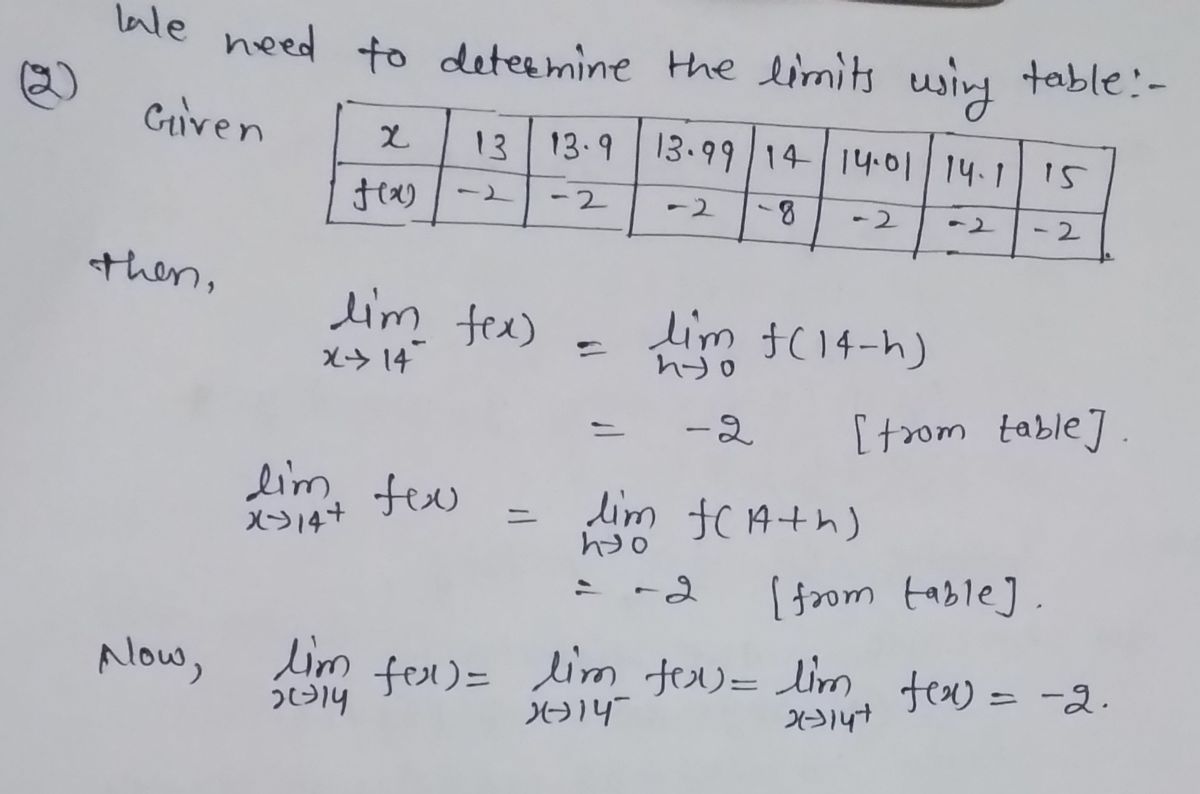 Advanced Math homework question answer, step 1, image 1