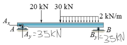 Mechanical Engineering homework question answer, step 1, image 1