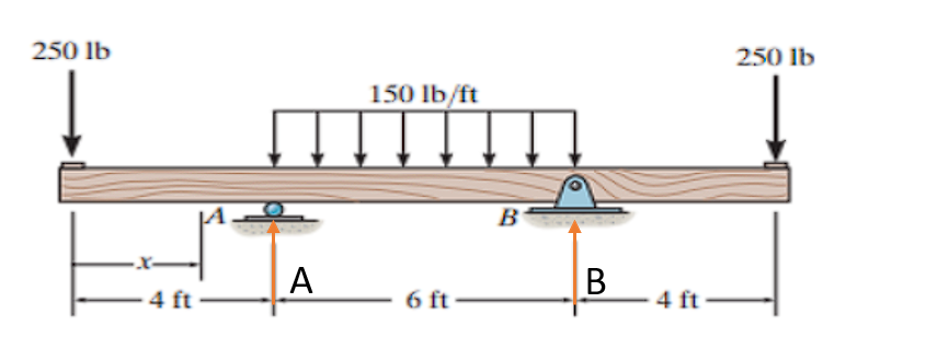 Mechanical Engineering homework question answer, step 1, image 1