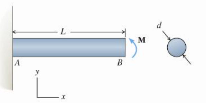 Mechanical Engineering homework question answer, step 1, image 1