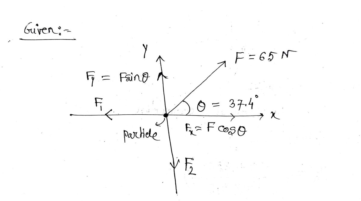 Physics homework question answer, step 1, image 1