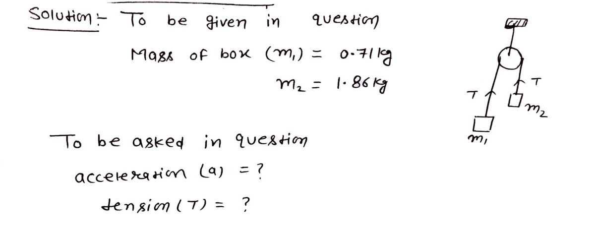 Physics homework question answer, step 1, image 1