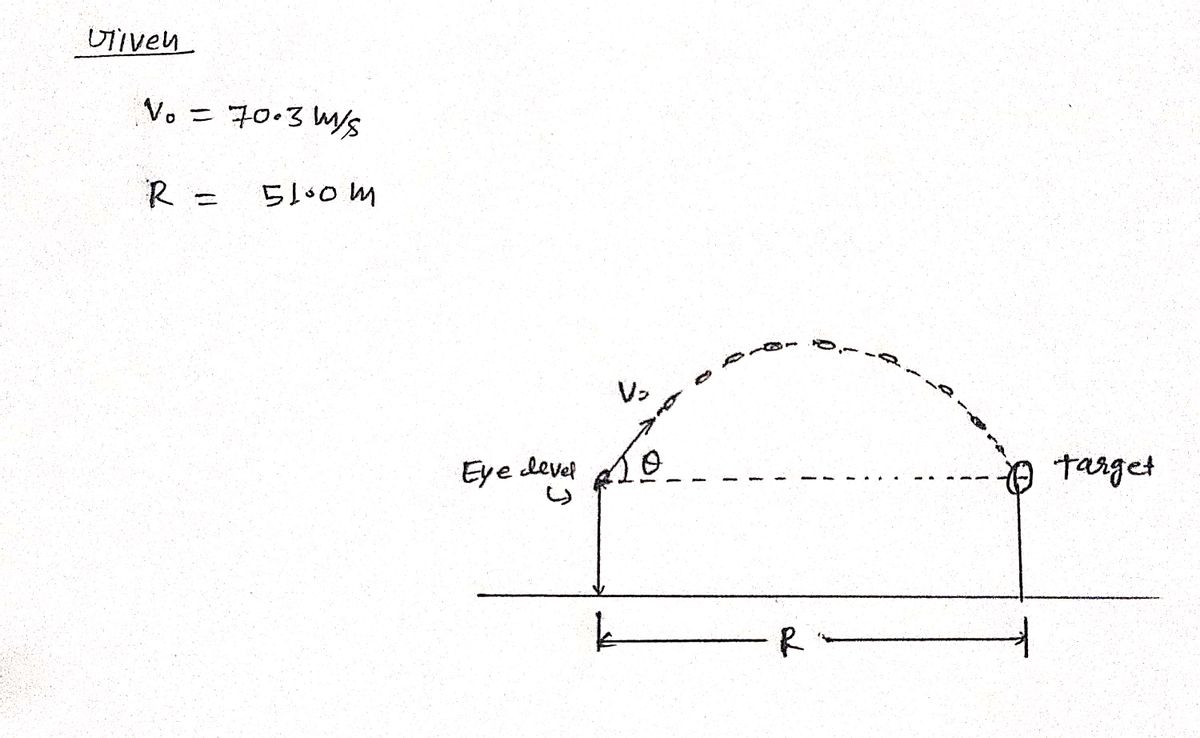 Physics homework question answer, step 1, image 1