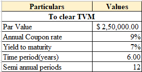 Finance homework question answer, step 1, image 1