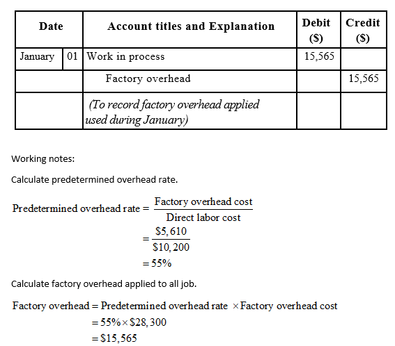 Answered: Entries for Factory Costs and Jobs… | bartleby