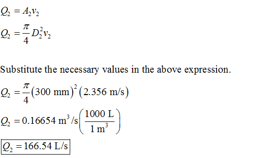 Answered: Three reservoirs are connected by a… | bartleby