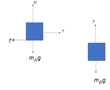 Physics homework question answer, step 1, image 1