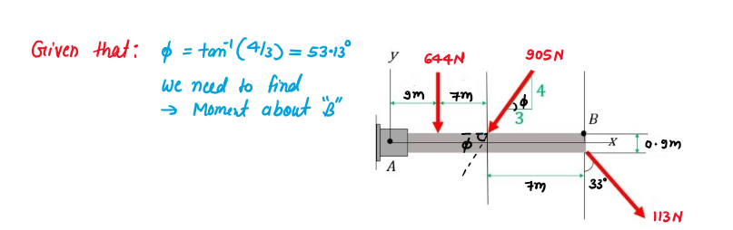 Mechanical Engineering homework question answer, step 1, image 1