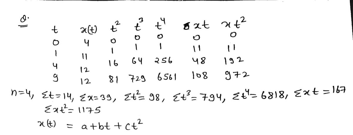 Advanced Math homework question answer, step 1, image 1