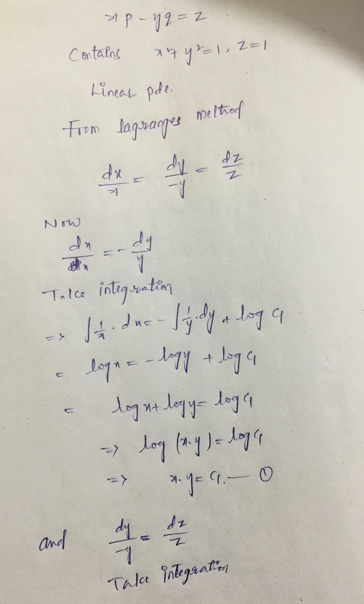 Answered Find The Integral Surface Of The Linear Bartleby