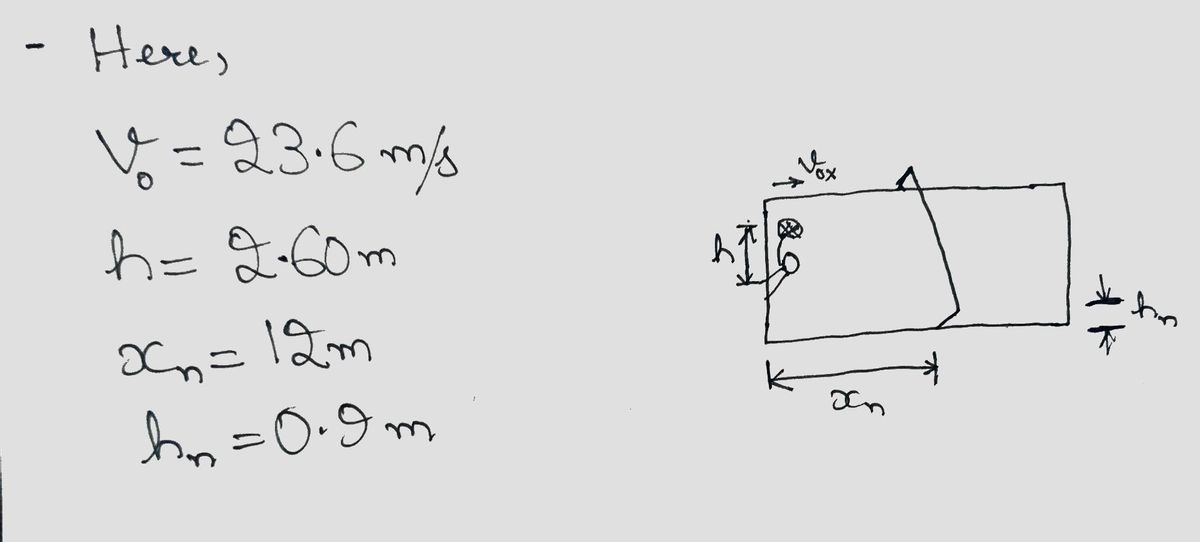 Physics homework question answer, step 1, image 1