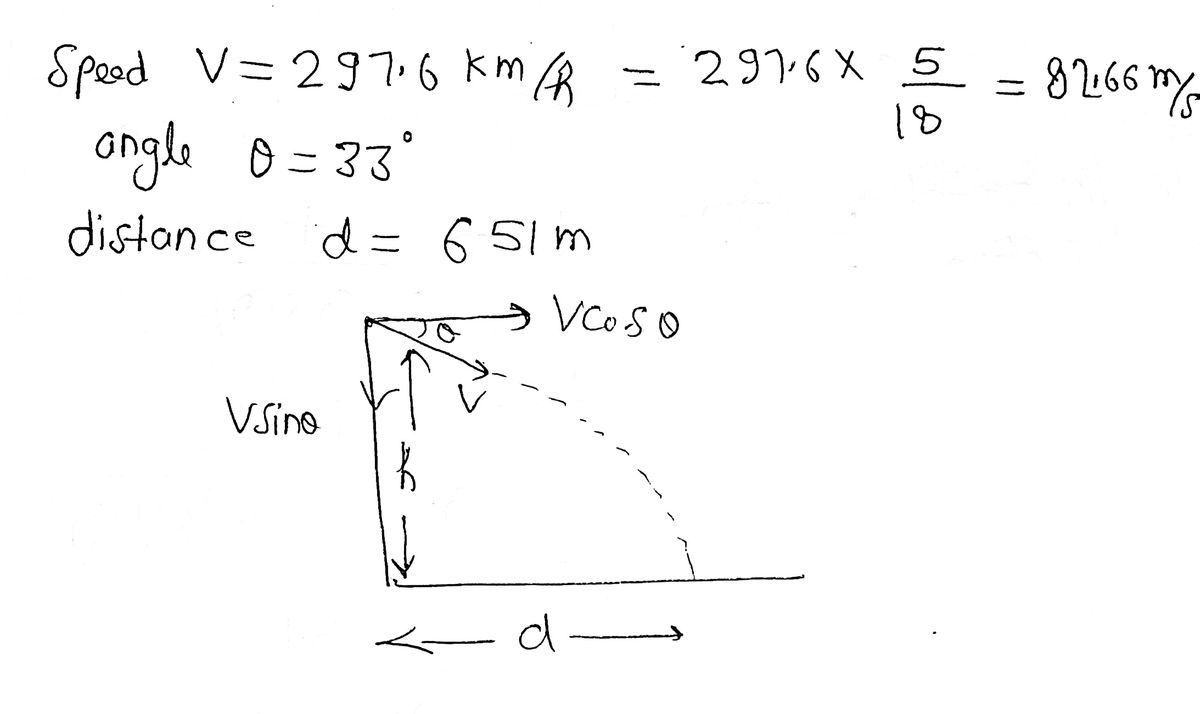 Physics homework question answer, step 1, image 1