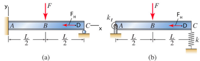 Mechanical Engineering homework question answer, step 1, image 1