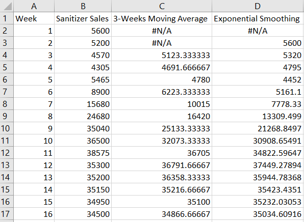 Statistics homework question answer, step 2, image 3