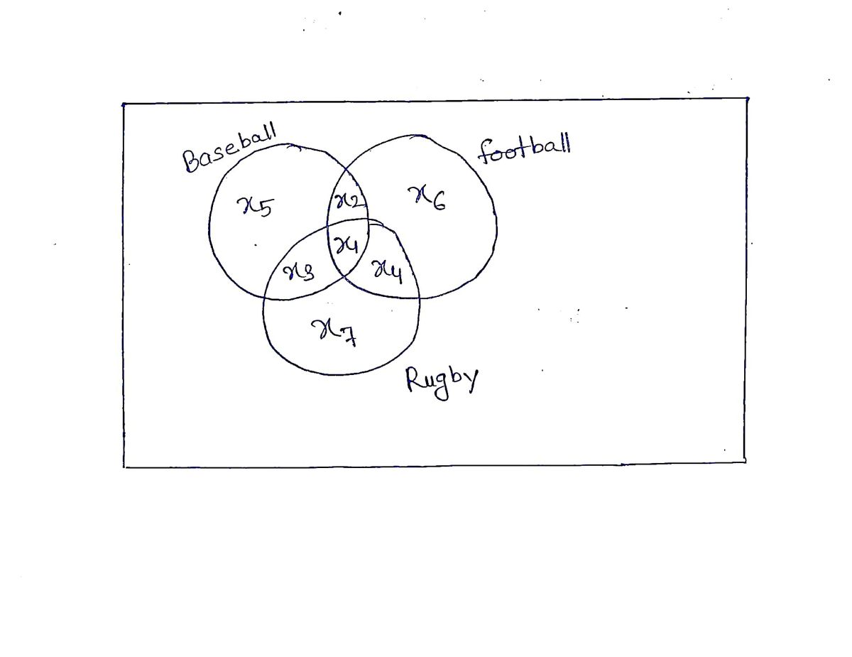 Advanced Math homework question answer, step 1, image 1