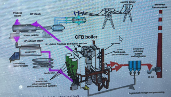 Electrical Engineering homework question answer, step 1, image 1