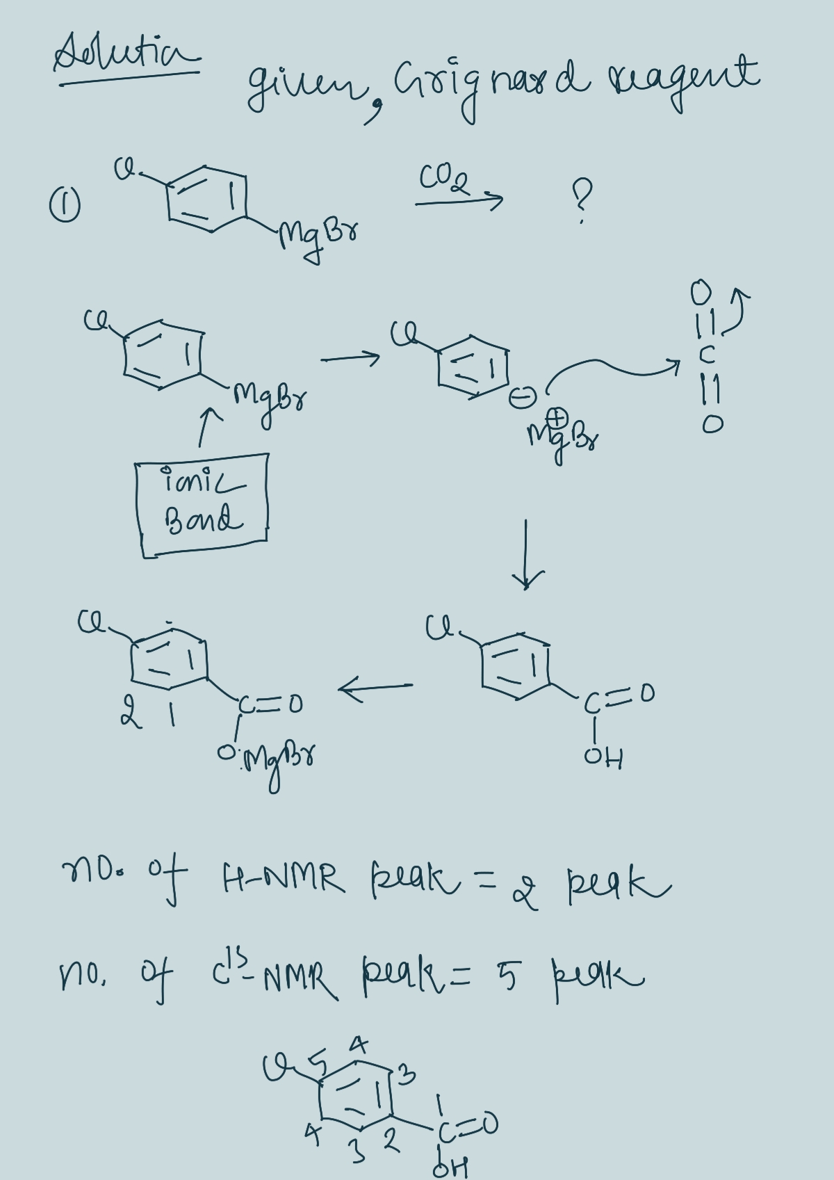 Chemistry homework question answer, step 1, image 1