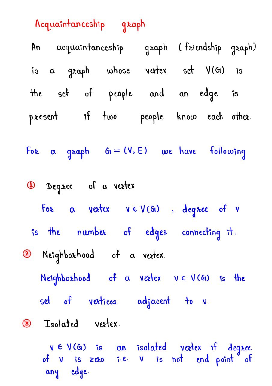 Answered Consider An Acquaintanceship Graph Bartleby