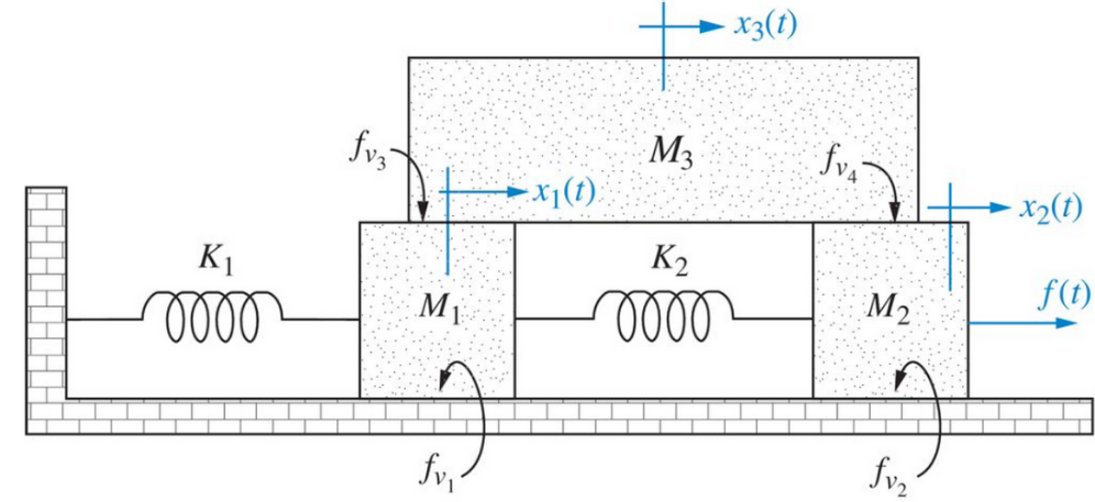 Mechanical Engineering homework question answer, step 1, image 1