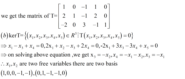 Answered Consider The Following Linear… Bartleby