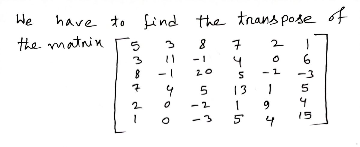 Algebra homework question answer, step 1, image 1