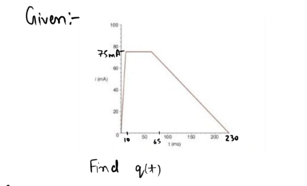 Electrical Engineering homework question answer, step 1, image 1